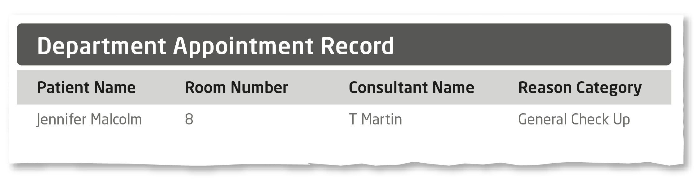 New Patient Data table